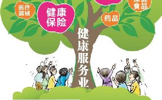 發(fā)展改革委就促進健康服務(wù)業(yè)發(fā)展的若干意見答問（全文）